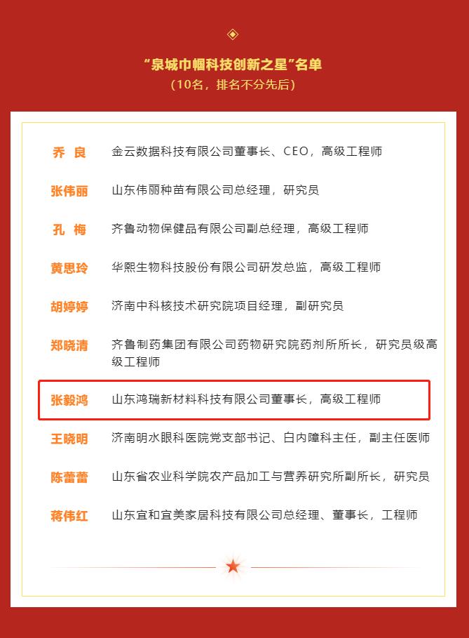 巾幗不讓須眉---山東鴻瑞董事長(zhǎng)張毅鴻女士榮獲22年度“泉城巾幗科技創(chuàng)新之星”稱號(hào)